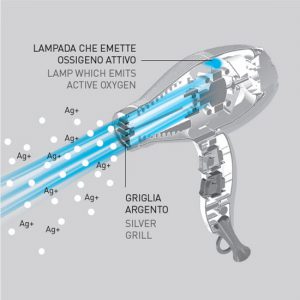23268-activeoxygen-caratteristiche-2